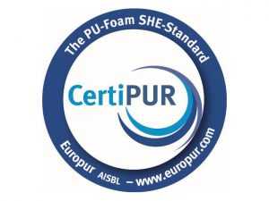 Certipur